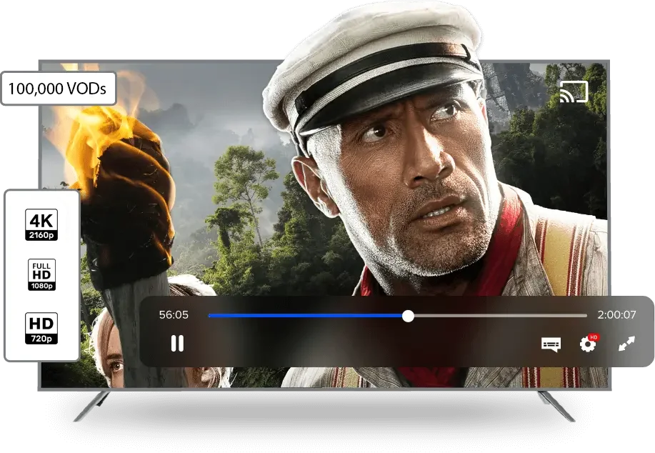 IPTV USA service showcasing premium channels on multiple devices.